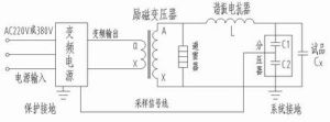 調頻串聯諧振耐壓試驗原理圖