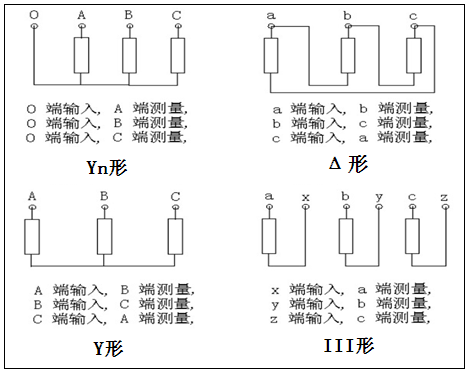 變壓器繞組變形測試儀中的變壓器常見接線方式