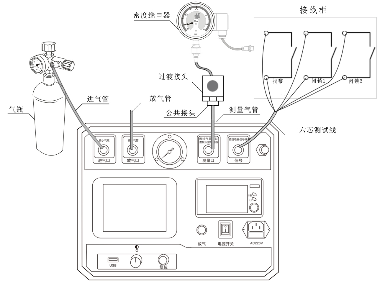 密度繼電器校驗(yàn)儀接線圖