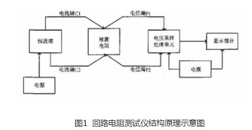 回路電阻測(cè)試儀接線及其原理圖