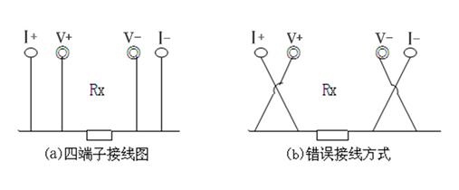回路電阻測(cè)試儀接線及其原理圖