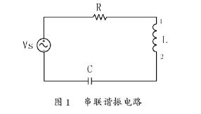 串聯諧振電路品質因數的定義