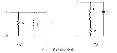 串聯諧振電路品質因數的定義
