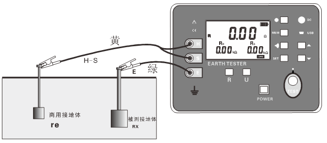 數(shù)字式接地電阻測試儀(簡易型)操作指南