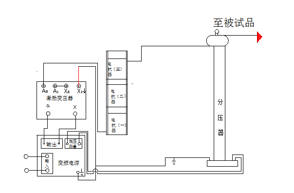 變頻串聯(lián)諧振試驗(yàn)中電抗器的正確接線方式