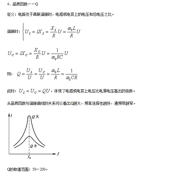 串聯諧振和并聯諧振的條件