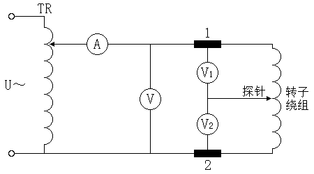 轉(zhuǎn)子繞組極平衡試驗(yàn)示意圖
