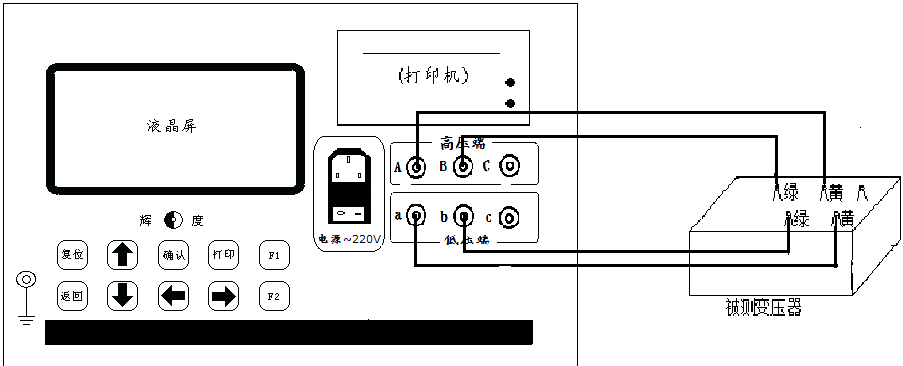 變壓器變比測(cè)試儀操作方法與操作示例