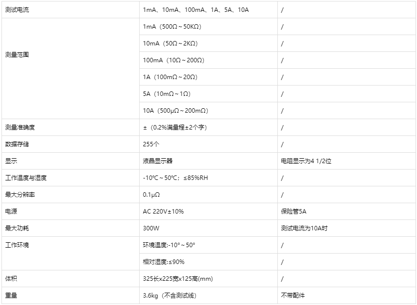 10A直流電阻測(cè)試儀技術(shù)參數(shù).png