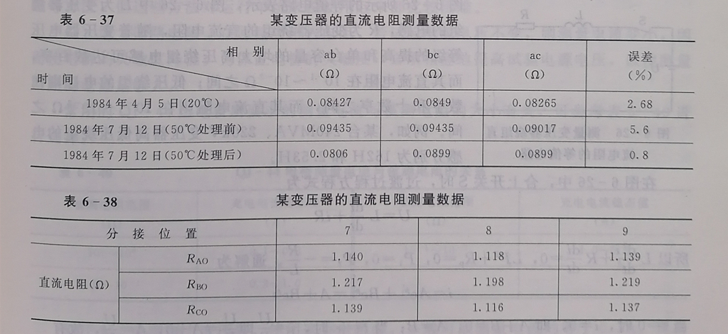 測(cè)量變壓器繞組直流電阻的目的 測(cè)量變壓器繞組直流電阻的目的