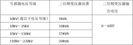 電壓互感器三倍頻變壓器感應(yīng)耐壓電壓及容量
